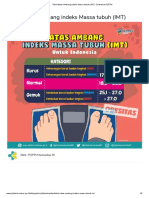 Tabel Batas Ambang Indeks Massa Tubuh (IMT) - Direktorat P2PTM