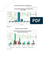 Exploracion Perforacion