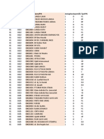 (Update Nov 2016) List Faskes BPJS Kesehatan