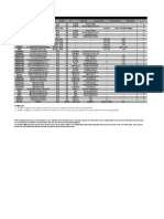 Intel-H61-2DIMM-Module_QVL.pdf