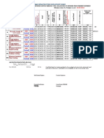 Standard Data Book Rate Analysis PDF