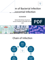 Mechanism of Bacterial Infection & Nosocomial Infection
