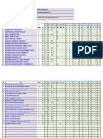 Item Analisis AR2 BI 5A 2019