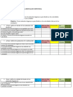 Encuesta de Sastisfacion 2BGU