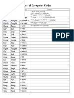 List of Irregular Verbs