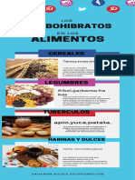 Infografia