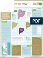 Nonalcoholic Fatty Liver Disease: Nafld