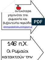 Τα σημαντικότερα γεγονότα της ρωμαϊκής και βυζαντινής περιόδου