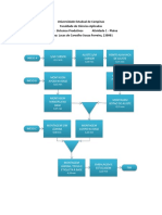 Exemplo Plaina PDF