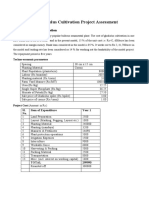 Gladiolus Cultivation Project Assessment: Details of 1.0 Acre Cultivation