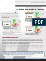 Reduce FMEA Time By 65