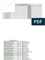 INFORME 12122010