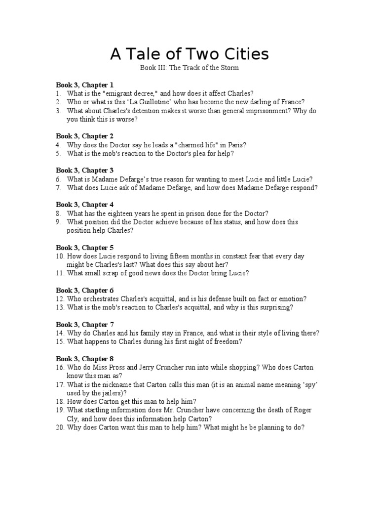 A Tale Of Two Cities Book 3 Chapter 6 Summary