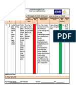 Job Safety Analysis & Risk Assessment For Scrapping and Grading Activity