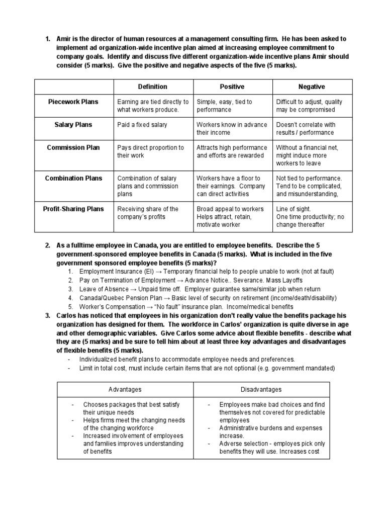 2115 Human Resource Management Final Short Answer Practice PDF