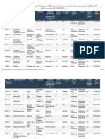 List N Products With Emerging Viral Pathogens and Human Coronavirus Claims For Use Against SARS-CoV-2Date Accessed 04022020