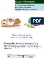 Unit 4 Infectious Disease - Modes of Transmission