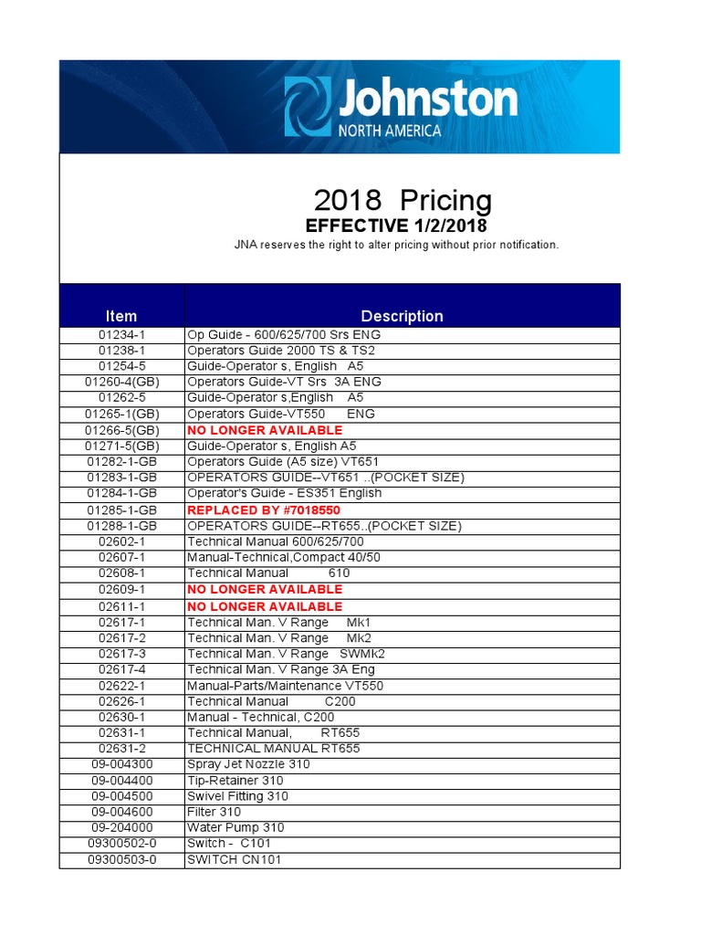 2018 RETAIL Price UPDATED 1 19 18, PDF, Valve