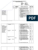 Kisi - Kisi Soal Fiqih Kls 4 PAS TP. 2018 - 2019