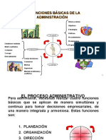 10 Funciones Bã-Sicas de La Administraciã"n