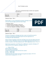 MBA 6601 - Unit IV Guideline