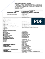 Técnicas S e Instrumentos de Evaluación