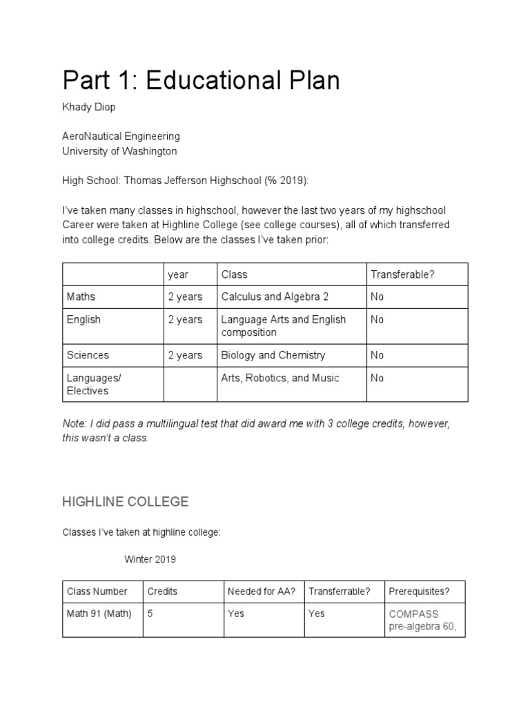 Educational Plan for Aerospace Engineering | PDF | Aerospace ...