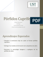 08. Porfidos_Cu