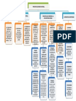 TRABAJO DERECHO NOTARIAL 4