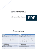 Schizophrenia - 2: Abnormal Psychology