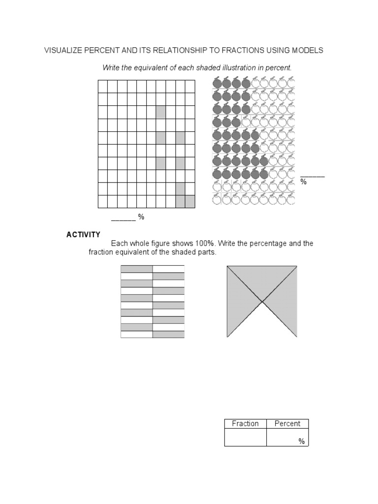 Visualizing Percentages and Fractions | PDF | Teaching Mathematics