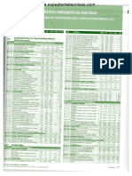 REvista de Costos-Analisis de Precios Unitarios PDF