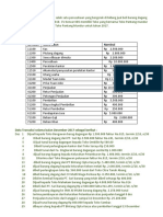 Soal Jurnal Khusus