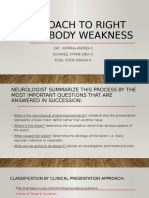 Approach To Body Weakness - Stroke