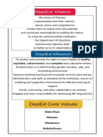 Deped Vision, Mission and CORE VALUES