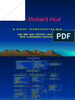 Infark Miokard Akut