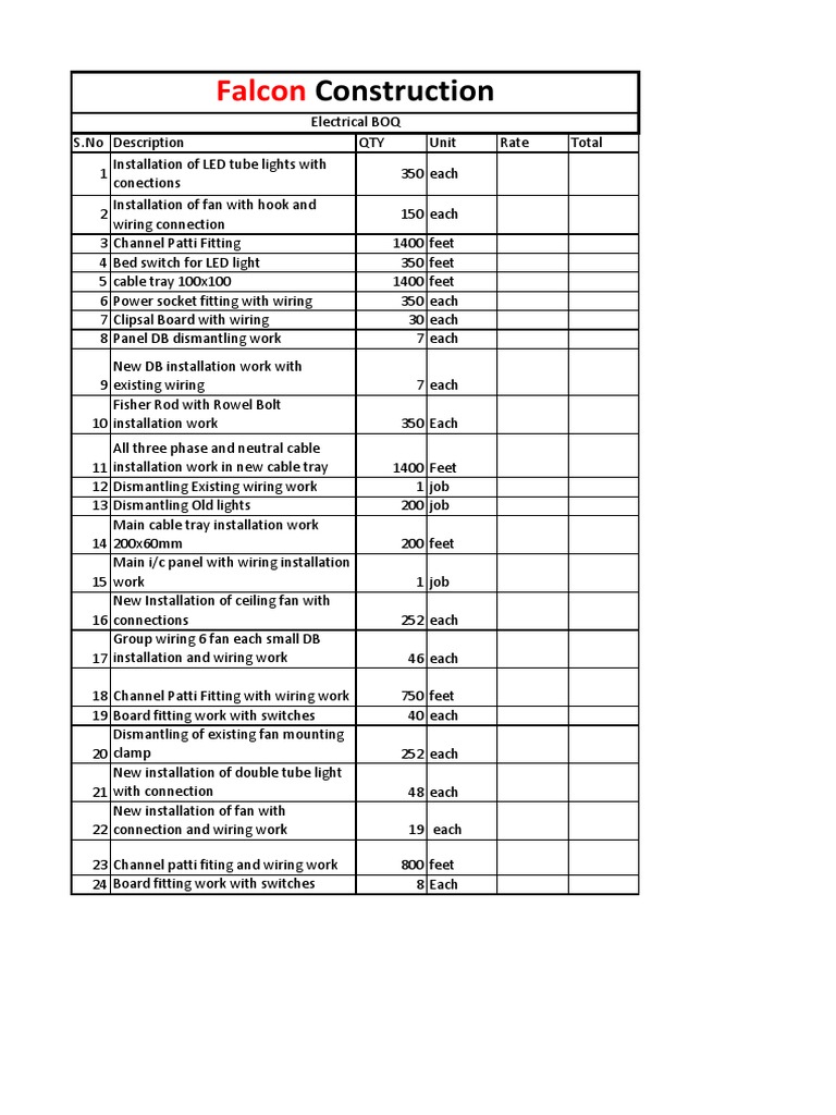 Boq PDF | PDF