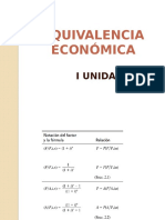 Equivalencia económica: valor del dinero en el tiempo