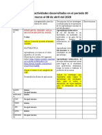 Consolidado de Actividades Desarrolladas en El Periodo 30 de Marzo Al 08 de Abril Del 2020