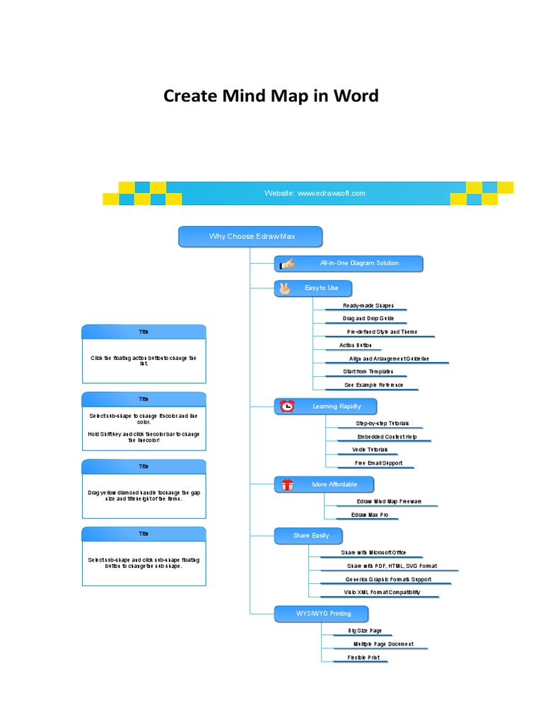 Create Mind Map in Word: All-in-One Diagram Solution | PDF | Computing ...