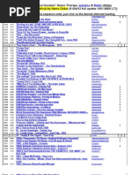 Download Early Oldies  UNdex by Alphabetic Name by the Jukestrator SN45472991 doc pdf
