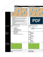 Aths and Shot Put Overview