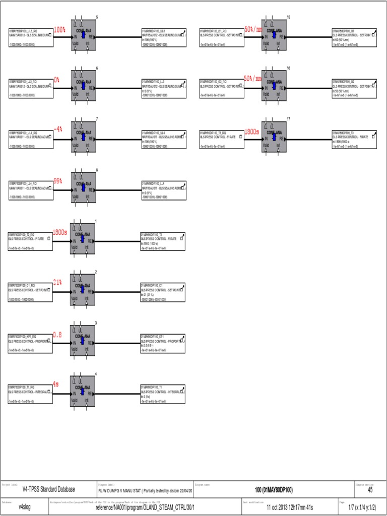 01may80dp100 PDF | PDF