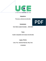 Cuadro Comparativo de Los Tipos de Entrevista