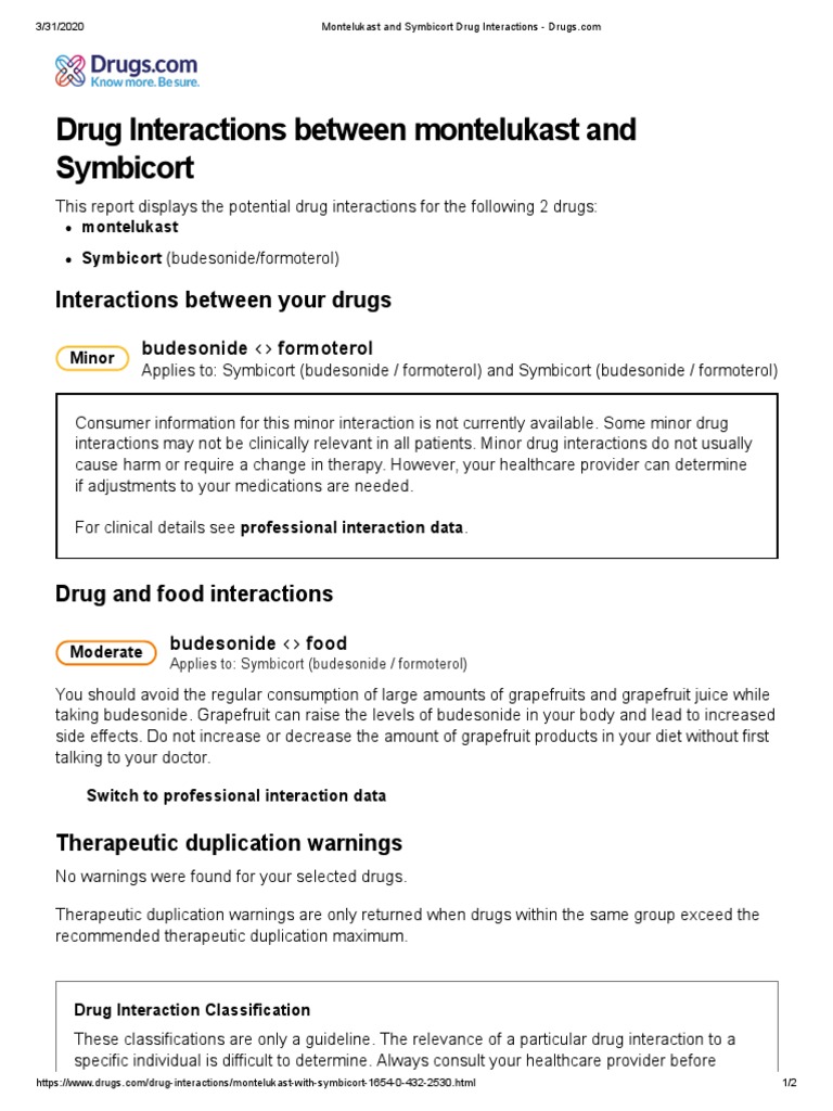 Montelukast and Symbicort Drug Interactions PDF Therapy Clinical