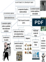 El capital, volúmen 3.pdf