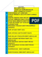 SENARAI NAMA 3 GEMILANG