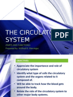 The Circulatory System: (Parts and Functions) Prepared By: Wilfred D. Maningas