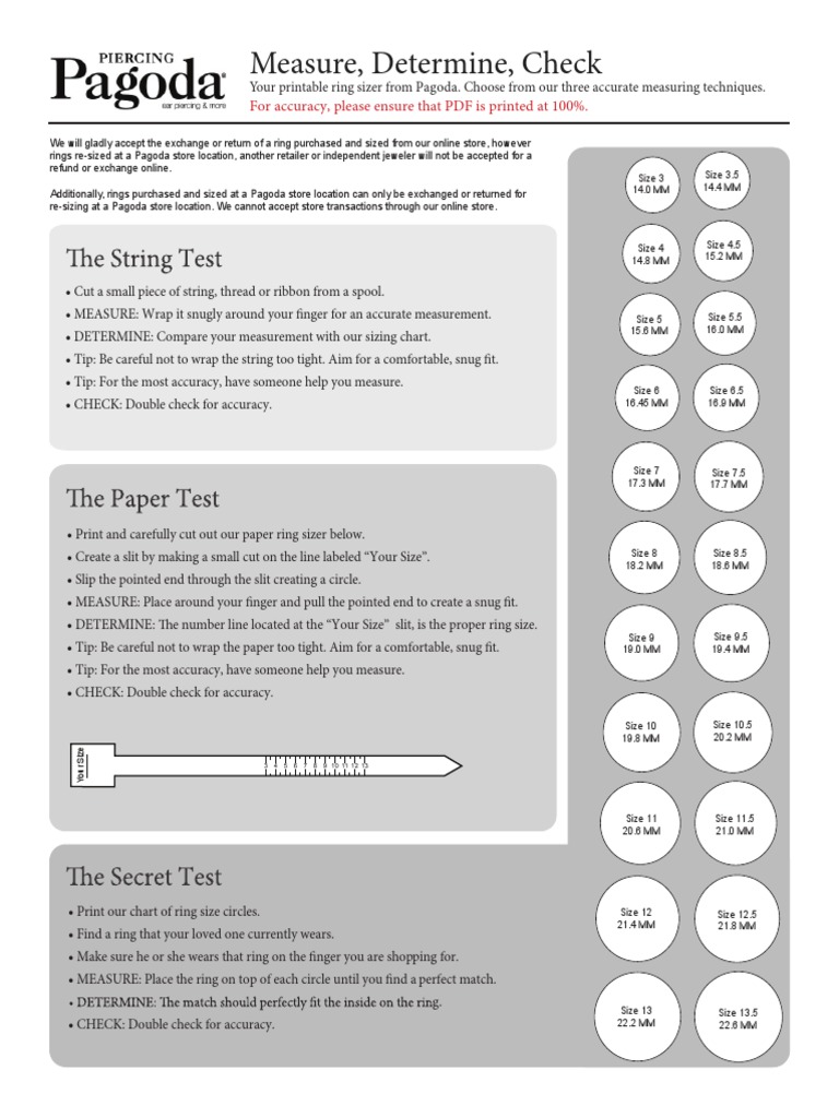 Ring Sizing, Ring Sizing Chart, Finger Symbolism