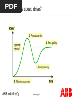 Why A Variable Speed Drive?: ABB Industry Oy